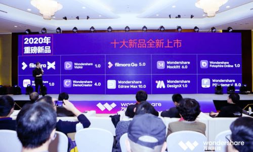 萬(wàn)興科技發(fā)布10款創(chuàng)意軟件新品 全面SaaS化轉(zhuǎn)型，劍指創(chuàng)意軟件領(lǐng)域的“Adobe”